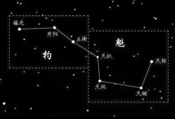 七星打劫大家论（1）上