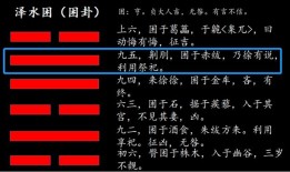 萃卦预测学业事业 泽地萃卦是如何占卜学业事业的？