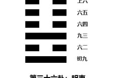 这本书不愧被称为“中华民族五千年智慧的结晶”能读懂的人注定一生平安，活得通透！