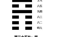 这本书不愧被称为“中华民族五千年智慧的结晶”能读懂的人注定一生平安，活得通透！