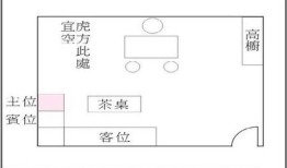 办公室风水十种摆设(办公桌风水摆设)