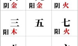 8为何是吉祥数字？宇宙魔方洛书为你揭秘！