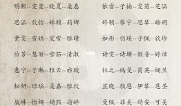 诗经中最唯美的名字 独特稀少女孩名字大全