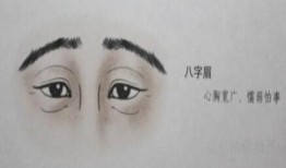 相法秘诀: 易经面相学上讲眉如其人, 用古人口诀教你看眉相知命运。