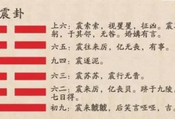 易经详解第57篇—取法乎上者，仅得乎中；取法乎中者，仅得乎下