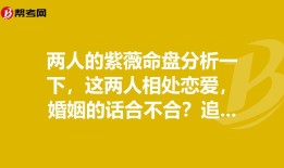 测算两人婚姻合不合 查询两人八字合不合