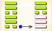 周易第57卦_巽卦(巽为风)_巽上巽下
