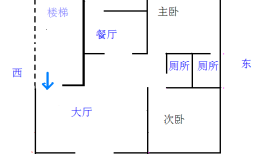 厨房风水：厨房在哪个方位最好？