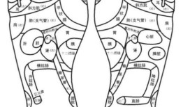 脚底板长痣好不好,不同的痣含义不同