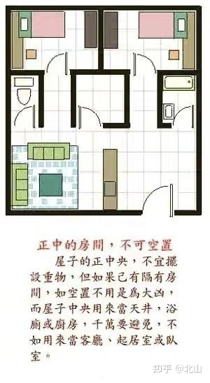 房屋风水禁忌大全_房屋朝向风水禁忌_农村自建房屋风水禁忌