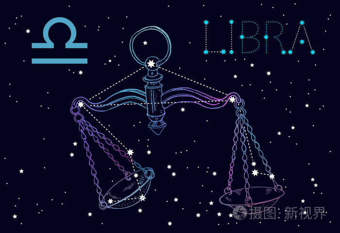 星座查询如何查询自己的星座_固定星座 变动星座_关于星座