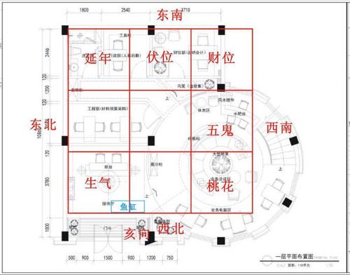 怎么看风水_看坟地风水歌_如何用罗盘看阴宅风水