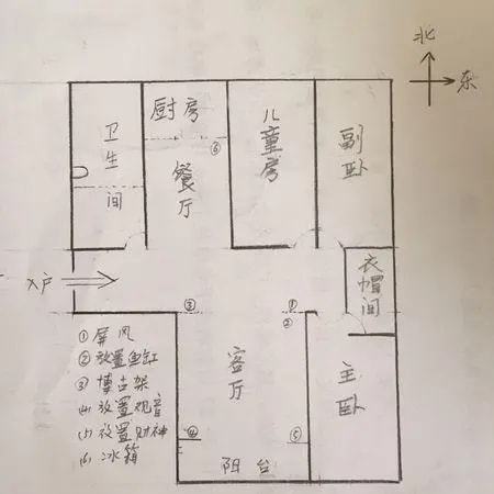 最旺宅的八种房屋形状_房屋风水学东四宅与西四宅吉凶方位_房屋风水居家旺宅图