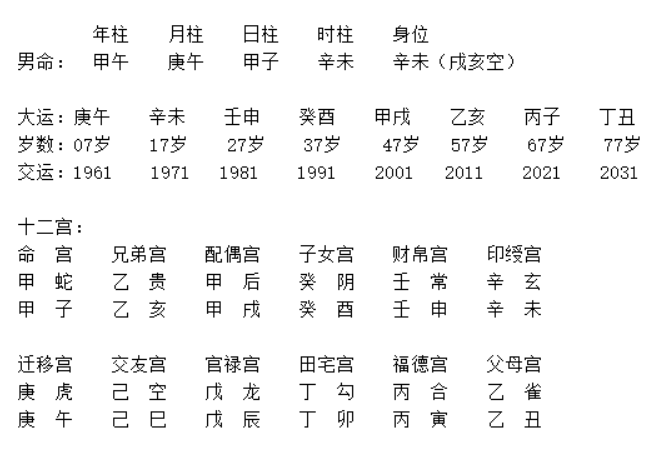 八字起名大师免费取名测八字_测八字免费测婚姻_免费测夫妻八字合不合