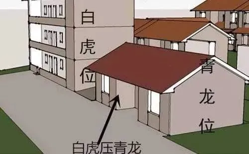 房屋建筑风水_房屋违法建筑建筑_房屋缺东北角风水