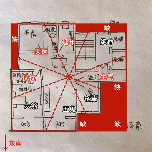 房屋缺东北角风水_房屋建筑风水_如何看风水?房屋风水知识及阴??