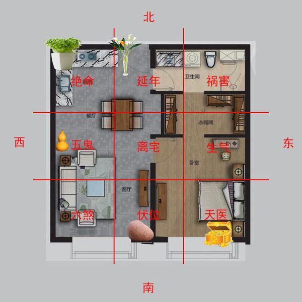 风水大师教你如何看住宅风水