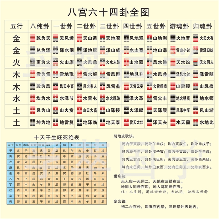 奇门符使的秘密·符不离使 使不离符