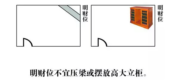 公司风水玄关效果图大全_风水大全_阴宅风水图解大全图片