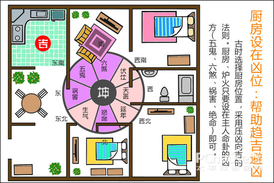 催财风水物品_风水物品_风水物品开光