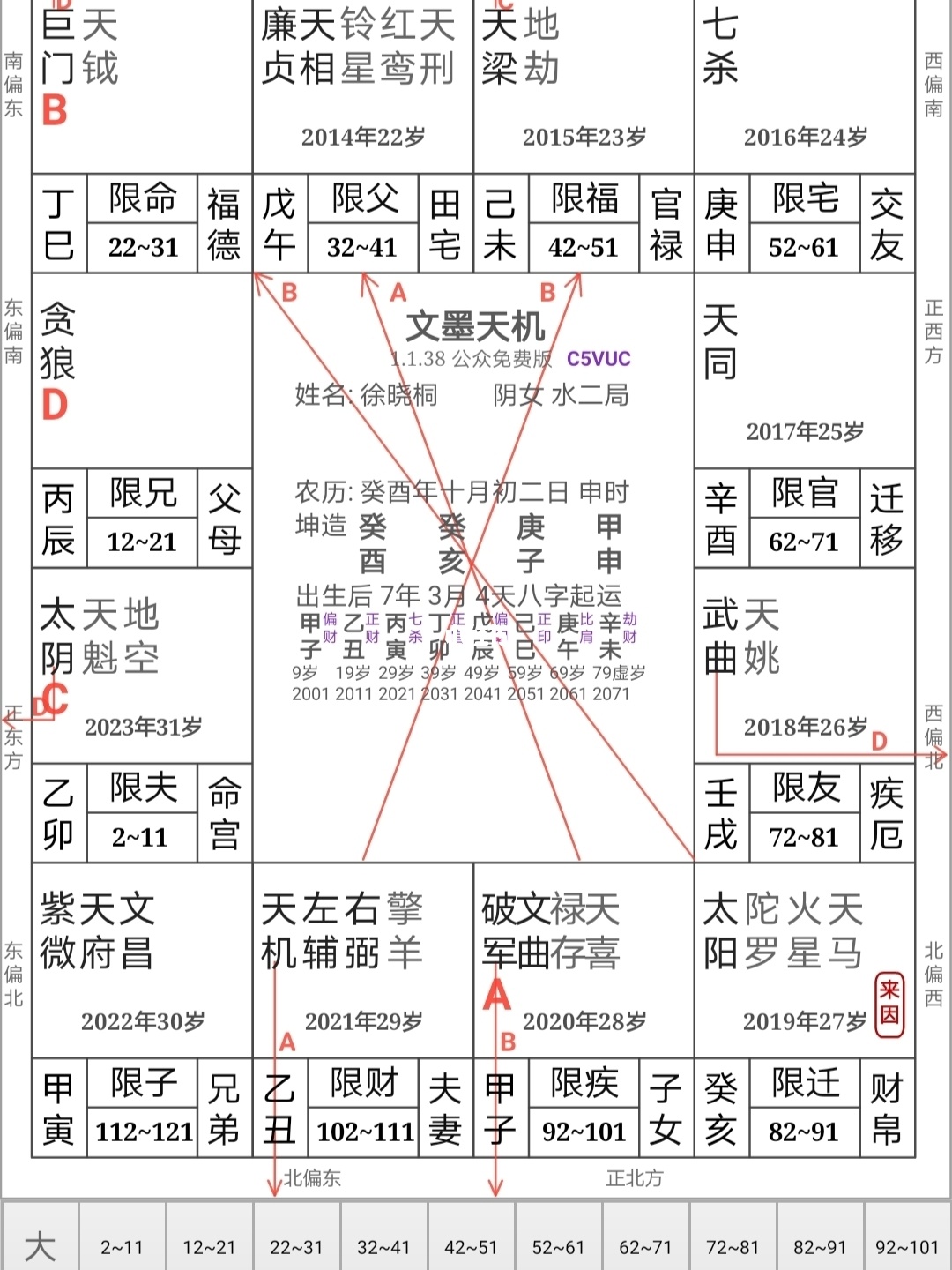 紫微星盘怎么看_紫微星盘_紫微星盘怎么看 流年