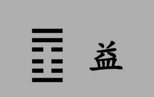 为什么益卦说“立心勿恒”？这和恒卦“恒其德”矛盾吗？