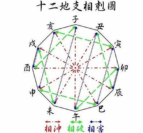 沙中土命_生辰八字土命和土命_大林木命与路旁土命