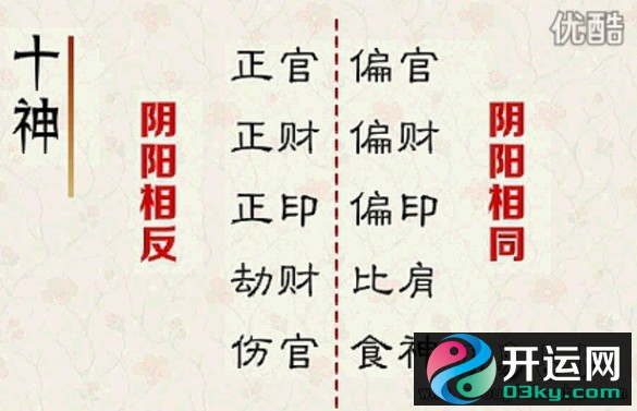 十神八字_八字十神查询_八字排盘中怎么看十神