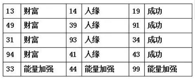 风水中的砂是什么意思_风水的意思_风水宜忌是什么意思