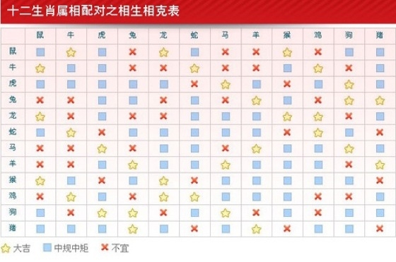 属鸡人出生月命运_属鸡人出生月的命运_属蛇人出生月命运