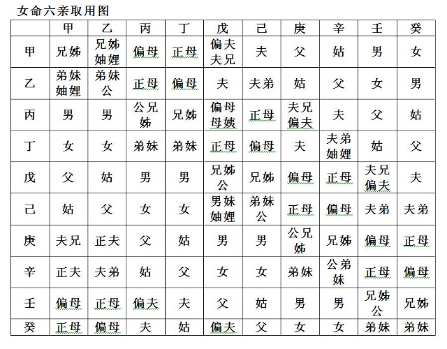 免费查生辰八字合不合_易奇八字合婚书免费合婚_免费八字查子女个数