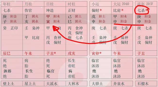 免费查生辰八字合不合_易奇八字合婚书免费合婚_免费八字查子女个数