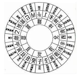 大运和流年伏吟_六爻伏吟新论_伏吟