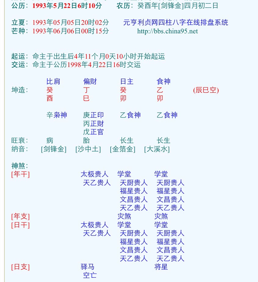 怎么查生辰八字缺什么：十二生肖中五行属金木水火土各代表什么？