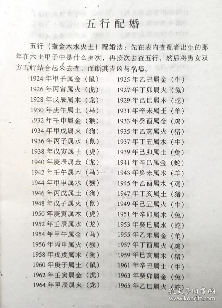 免费八字和八字合婚_八字知识之八字合婚_八字合婚速查表