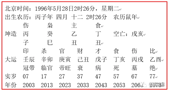 水木伤官格命理(伤官格什么意思)