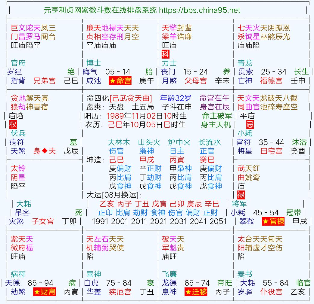 姻缘算命_算命十二生肖姻缘_姓名姻缘算命