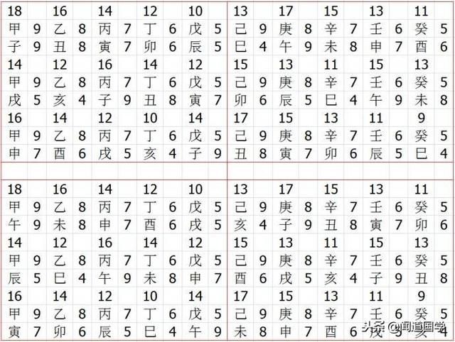 闻道国学风欲起 易学起落几多秋_闻道国学风欲起 易学起落几多秋_