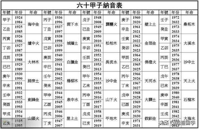 闻道国学风欲起 易学起落几多秋_闻道国学风欲起 易学起落几多秋_