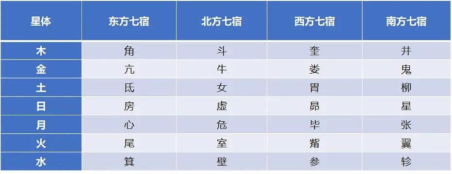 卢帕他定片需要吃几天__命定论是什么意思