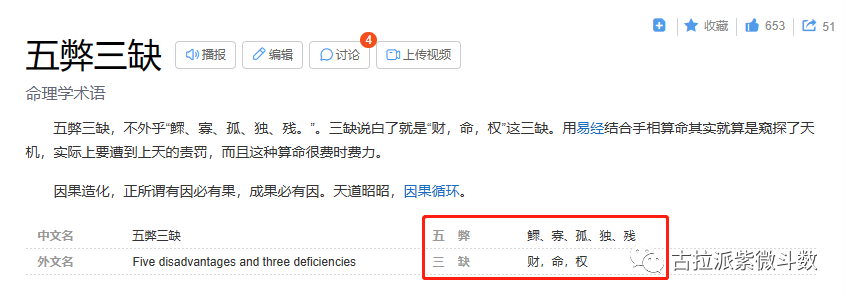 溯源|用紫微斗数给大家解释“五弊三缺”